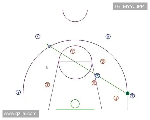 杭州篮球队防反体系解析：战术运用与实战效果的深度探讨