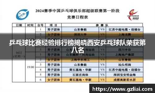 一竞技
